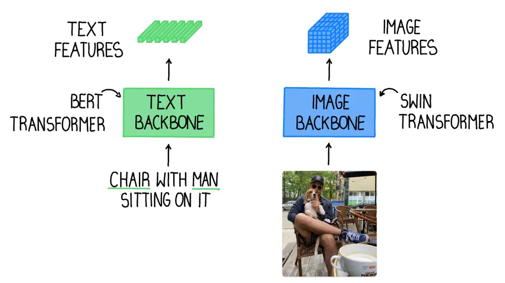 hooks example