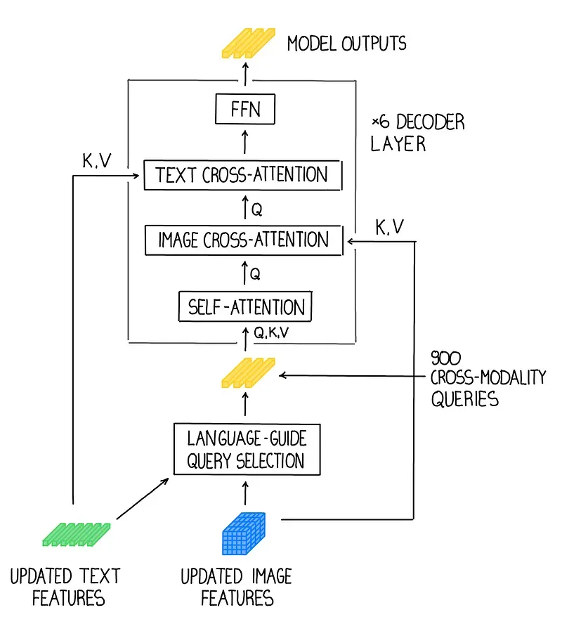 hooks example